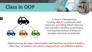 CP2 1 Intoduction to basic of OOP