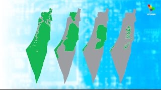 Empire Files: How Palestine Became Colonized