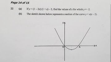 🚨 MUST WATCH 🚨 PARABOLAS | Mathematics Paper 1 2025 Exam Preparation | Get FULL Marks