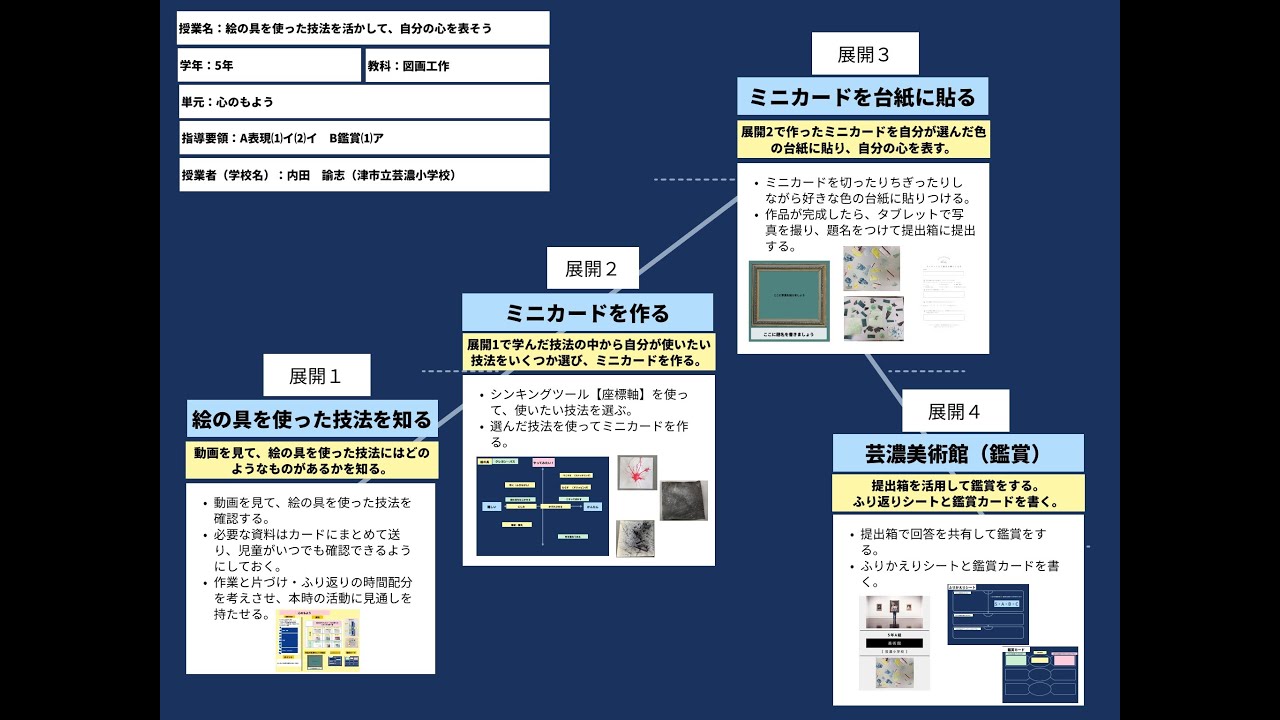 えのぐ様確認用 やすっぽ ぽてとがーる様確認用