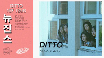 New Jeans (뉴진스)  - Ditto (Matt Prasty 80s City Pop Style Remix)