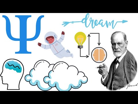 Video: Cum îți amintești etapele lui Freud?