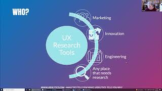 Userlytics Webinar: How to Leverage User Experience tools in non-UX Research Departments Profile