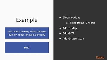 ROS 2 New Features : RViz 2 | packtpub.com