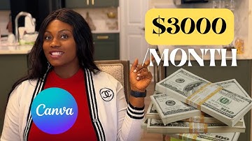 No Experience Needed! 5 Canva Digital Products That Actually Sell in 2025