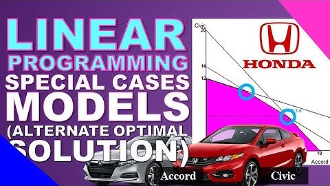 LINEAR PROGRAMMING Special Cases Alternate Optimal Solution | Lecture Series #8 | EASILY EXPLAINED