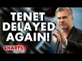 Tenet Delayed Again; China Reopens Theaters - Charts with Dan!