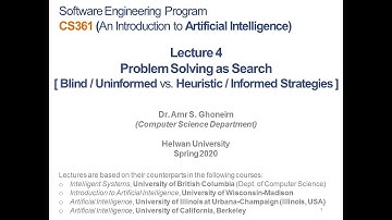 Intro. to Artificial Intelligence (4 | Search Algorithms - Blind vs. Heuristic Strategies) in Arabic