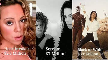Top 10 Most Expensive Music Videos of all Time