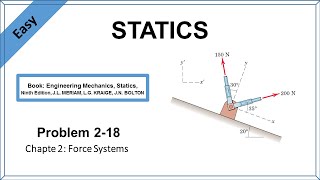 Static Meriam, P 2-18