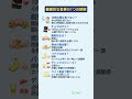 栄養の誤解 vs 栄養の真実：まだこのウソを信じてる？