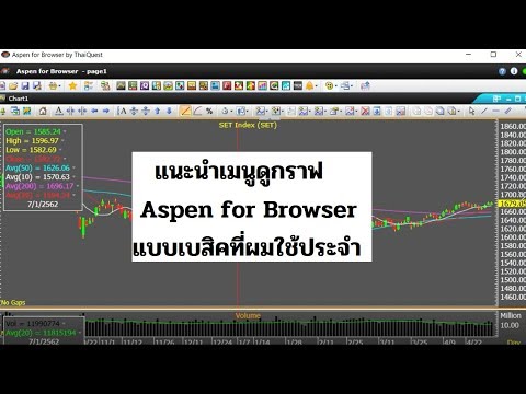 แนะนำเมนูดูกราฟ Aspen for Browser แบบเบสิคที่ผมใช้ประจำ