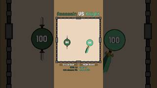 Assassin 🔪 VS 🗡️ Knight