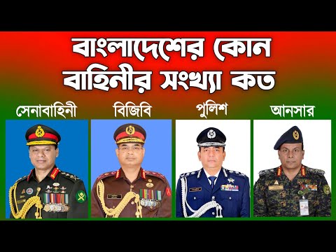 ভিডিও: রাশিয়ান এবং পশ্চিমা সেনাবাহিনীর কোম্পানিতে কতজন লোক রয়েছে?