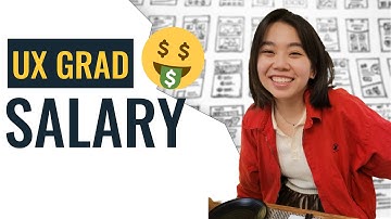 Avocademy Graduates’ Salaries