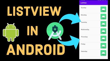 Listview in Android studio with list Adapter||How to display multiple items on screen in Android-#18