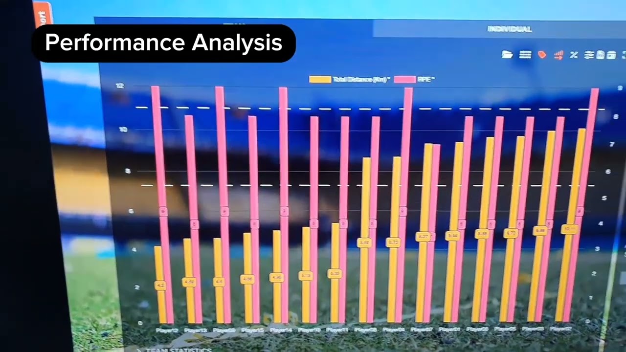ITERPRO SPORTS INTELLIGENCE TEASER