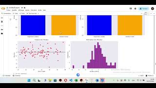 Car Fuel Efficiency (MPG) Predictor