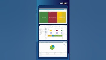 Learn how you can drive Sustainability & Innovation with Enterprise Architecture practice