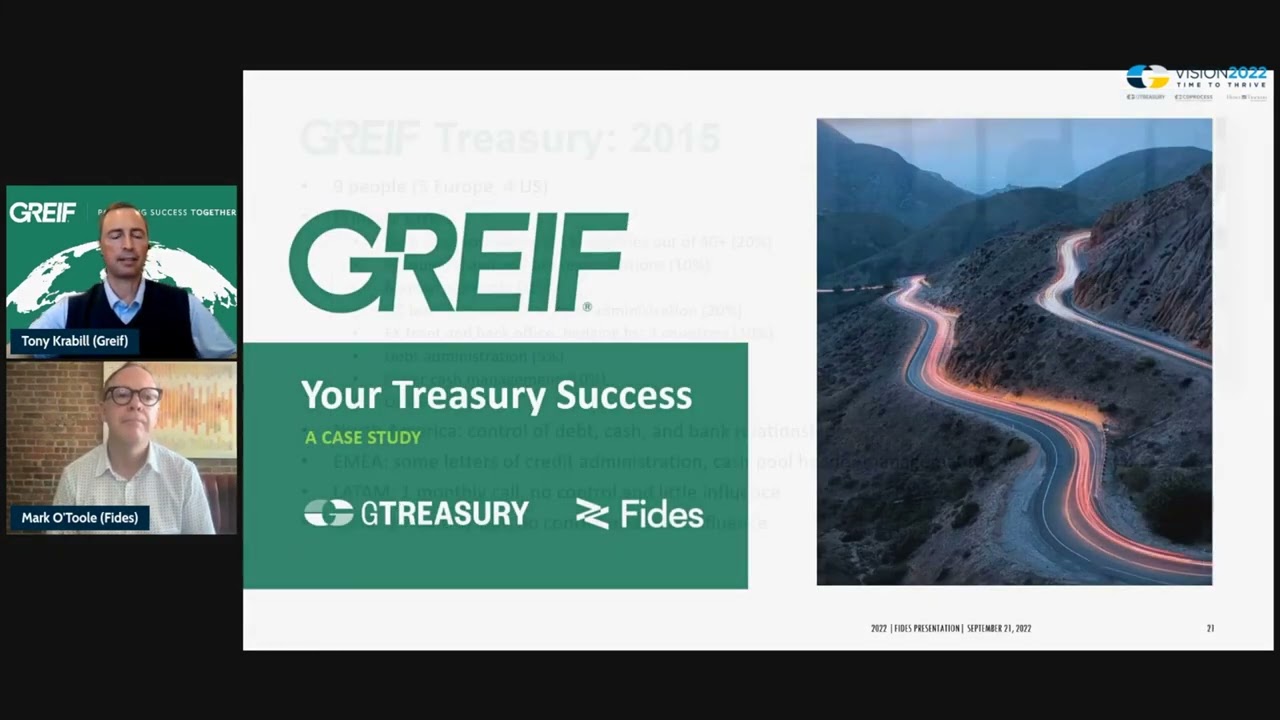 Fides Treasury Services AG