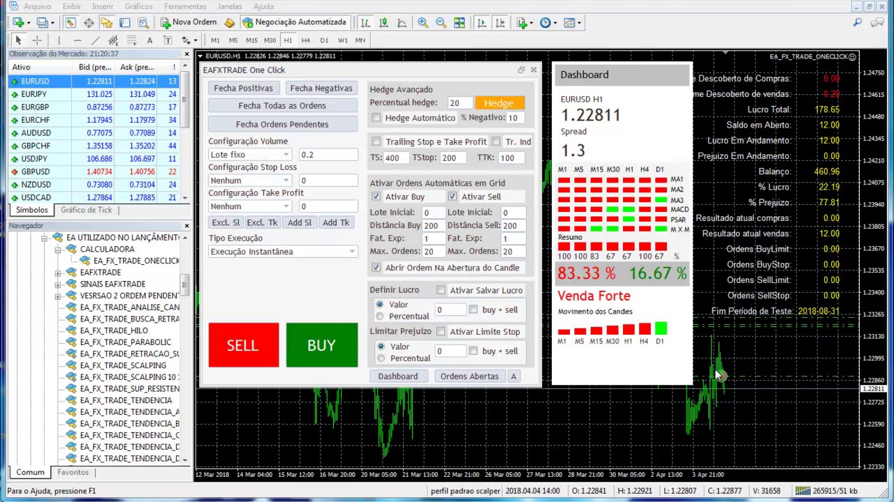 forex kereskedelem 31 12