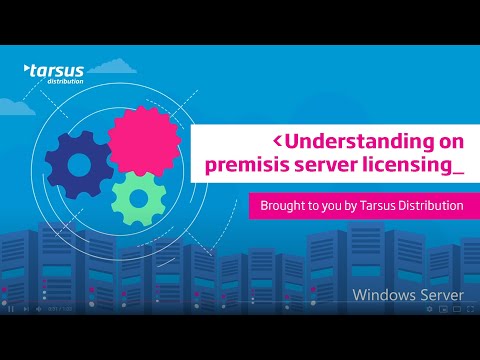 Understanding server licensing