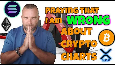 Praying that I'm wrong about THESE crypto charts