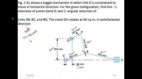 relative velocity method problem2