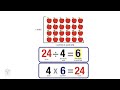 Understanding Division and Multiplication through Arrays