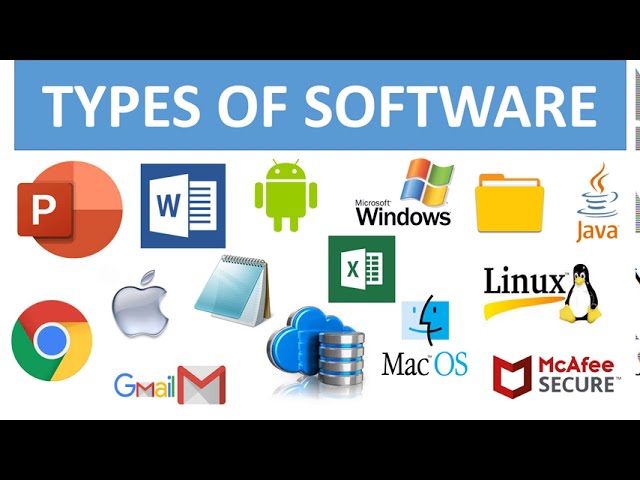 TYPES OF SOFTWARE || APPLICATION SOFTWARE || SYSTEM SOFTWARE || UTILITY  SOFTWARE || COMPUTER BASICS - YouTube