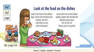 Grade 3 English    Module 7  Phonics