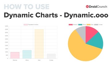 Dynamic Charts Widget for Elementor - Dynamic.ooo Tutorial