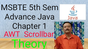 Chapter 1 AWT - Scrollbar Theory