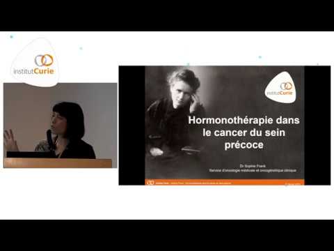 Vidéo: Influence Des Polymorphismes Du CYP19A1 Sur Le Traitement Du Cancer Du Sein Avec Des Inhibiteurs De L'aromatase: Revue Systématique Et Méta-analyse