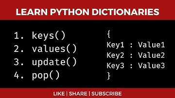 Learn Python Dictionaries in 1 minute.