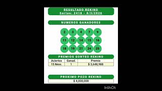 Telekino draw of 08/03