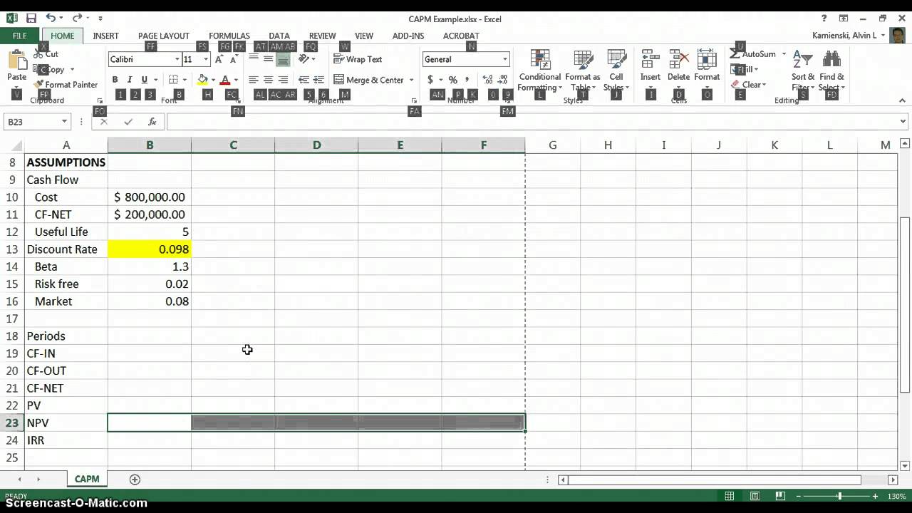 CAPMファンデーション | Maxtic