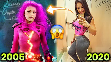 Como está o Sharkboy hoje?