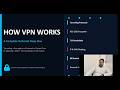 VPN Basics: Understanding IP Communication