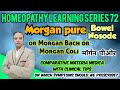 Morgan pure | Bowel Nosode | Materia Medica with practical tips to prescribe