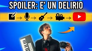 COME SOPRAVVIVERE FACENDO MUSICA NEL 2025
♫ SUBSCRIBE! ♫
Vai su https://nordvpn.com/markthehammer e approfitta dei 4 mesi extra su abbonamenti biennali!
Come si crea una canzone? Parti dal testo o dalla musica? E poi come crei il video? E lo script?
Ecco il making of dei miei video SENZA ALCUN TALENTO
0:00 Come guadagnare facendo musica (e video)
0:37 1: Lidea per i miei video
1:21 Trucco n°1
1:47 2. La ricerca per i miei video
2:08 Trucco n°2
2:34 3. La musica dei miei video
3:21 Si parte dalla musica o dal testo?
3:40 4. Come scrivere il testo delle canzoni
4:22 5. Studio tour
5:34 Registrazione in macchina
6:12 6. La sceneggiatura dei miei video
6:39 7. La promo
6:54 Come scrivere una promo
8:25 8. Filmare un video di YouTube
9:14 9. Il montaggio di un video di YouTube
9:35 10. Ultimi step
10:43 Grazie. Grande eh?
LINKS
*ENGLISH CHANNEL:* @mynameisarata
*INSTAGRAM:* @markthehammer86
*TIKTOK:* @markthehammer COME SOPRAVVIVERE FACENDO MUSICA NEL 2025