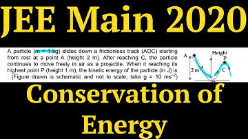 A particle m slides down a frictionless track AOC starting from rest at a point. JEE Mains 2020