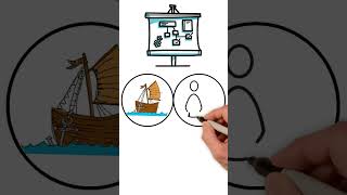 Where to ACTUALLY Allocate Your 2026 Income Portfolio for Max Wealth?