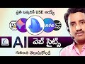 🌐 AI Websites గురించి తెలుసుకోండి 👉 Best 5 AI Websites in Telugu || Computers adda Shorts