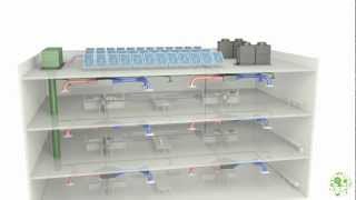 Building HVAC Systems Concepts Animation