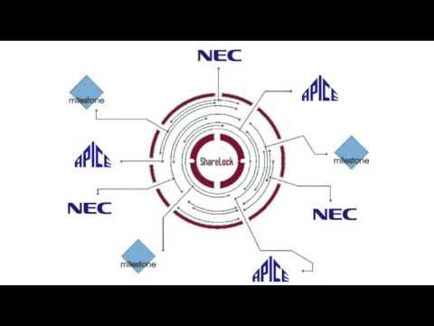 ShareLock 2% PER DAY [WATCH THIS BEFORE YOU JOIN], 200% Max Withdrawal, 10% Tax Deposit -Withdrawal