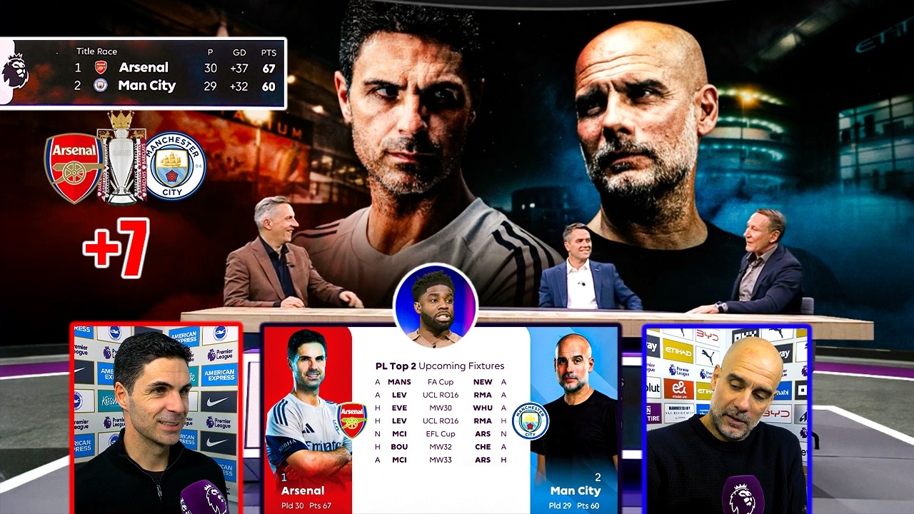 Arsenal Will Finally Win the League! 🔥 7-Point Gap Secures the Premier League Title MOTD Reactions