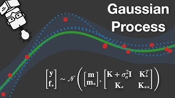 Gaussian Processes
