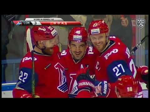 Daily KHL Update - February 27th, 2019 (English)