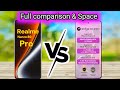 Realme Narzo 80 Pro vs Moto edge 60pro : Full comparison ❓😱 specification display battery and more 